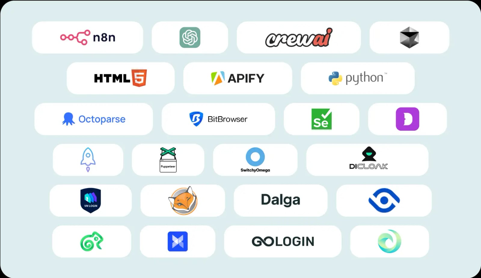 IPRoyal product interface