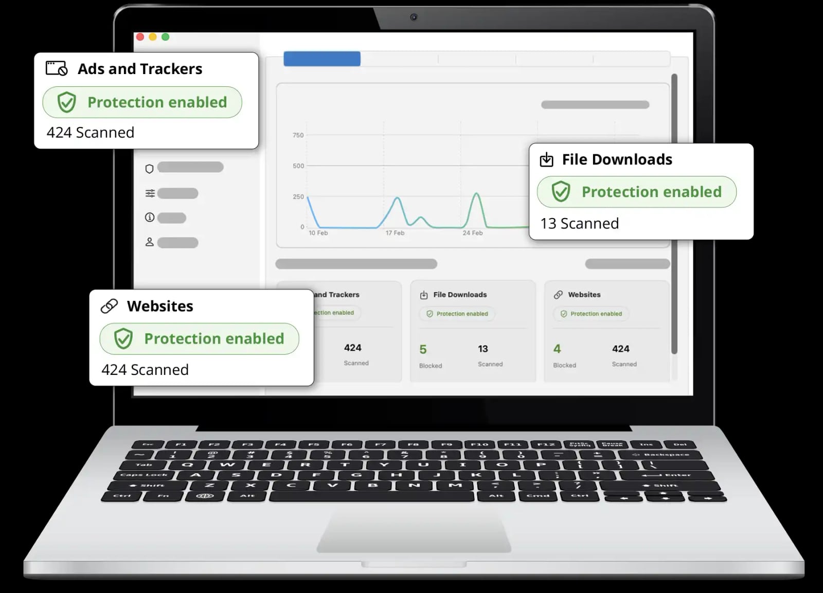 IPVanish VPN product interface