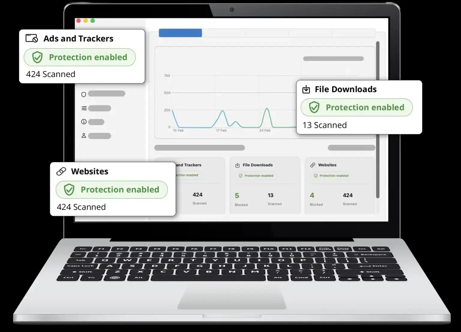 IPVanish VPN product interface