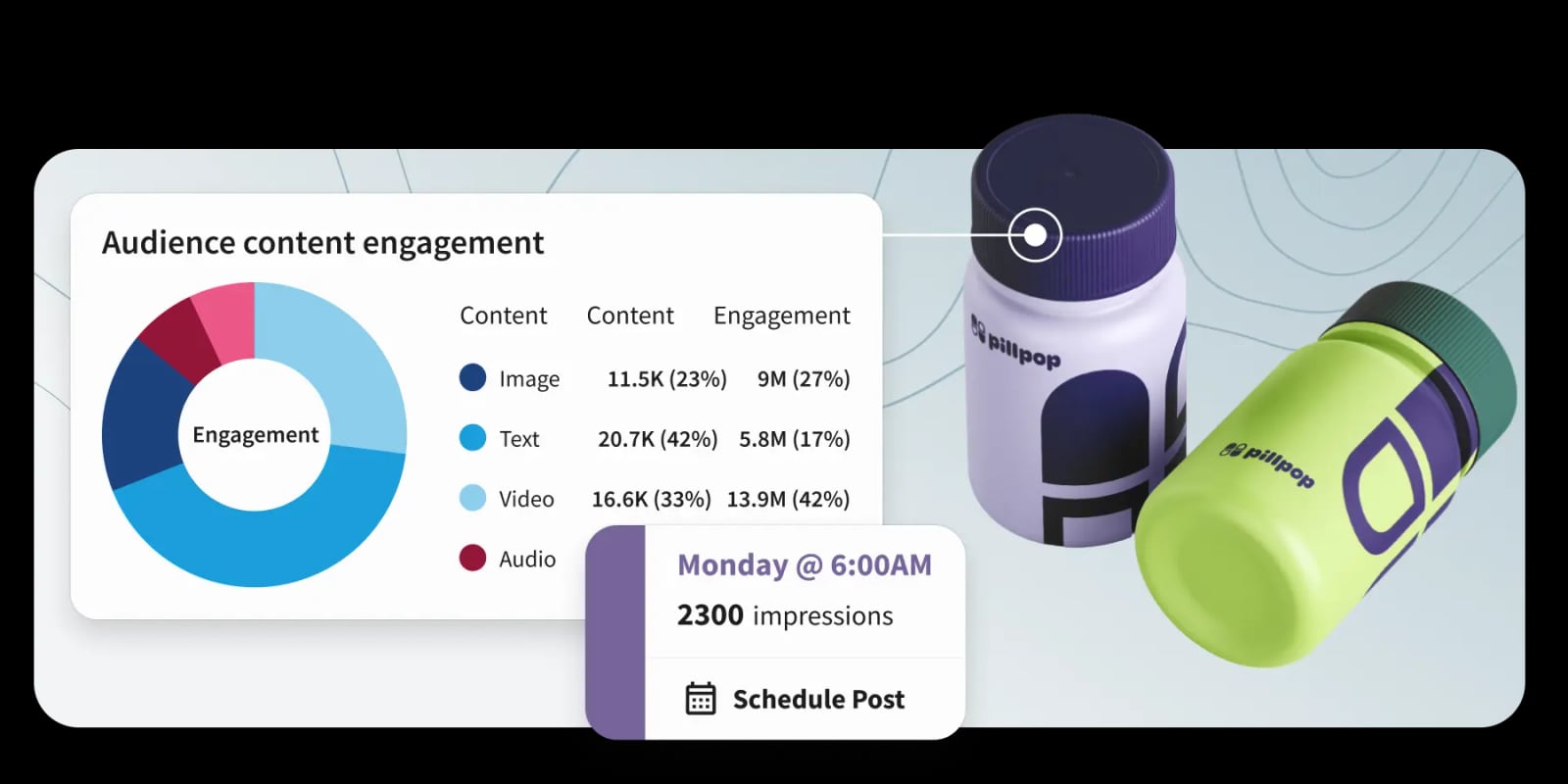 Hootsuite product interface