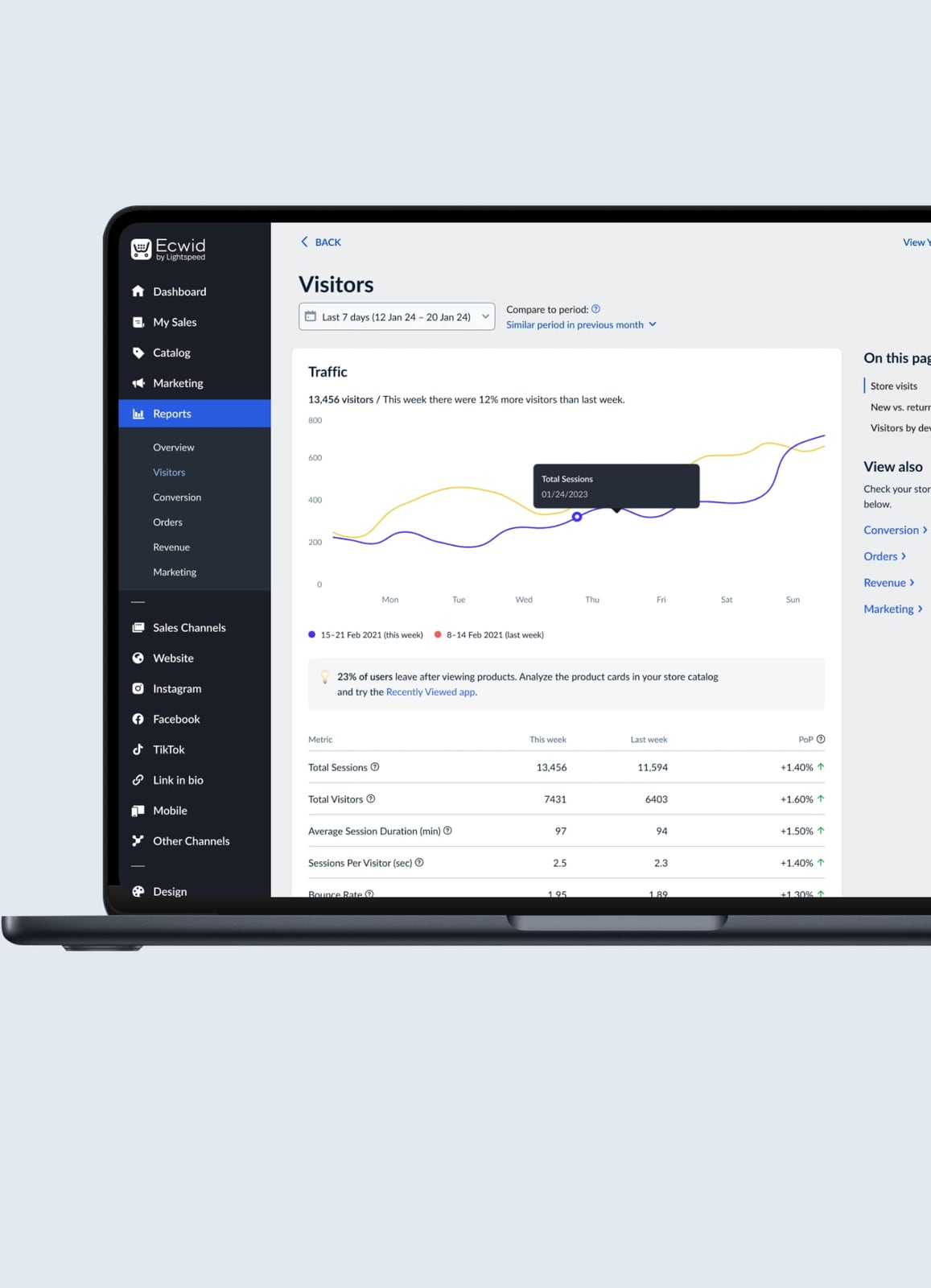 Ecwid product interface
