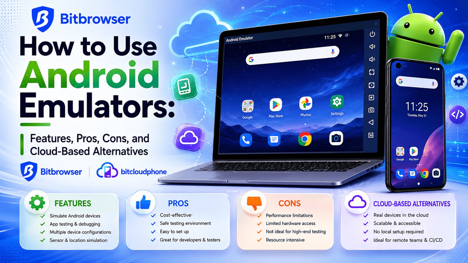 BitBrowser product interface