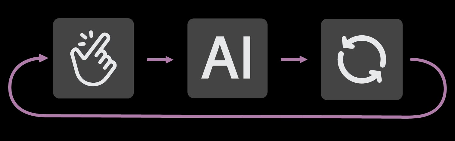 ContentBot.ai product interface