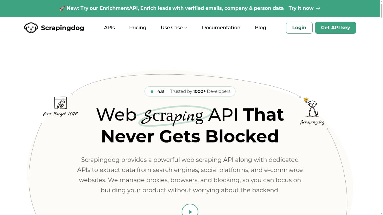 First viewport screenshot of Scalable Web Scraping API for Data Extraction | Scrapingdog