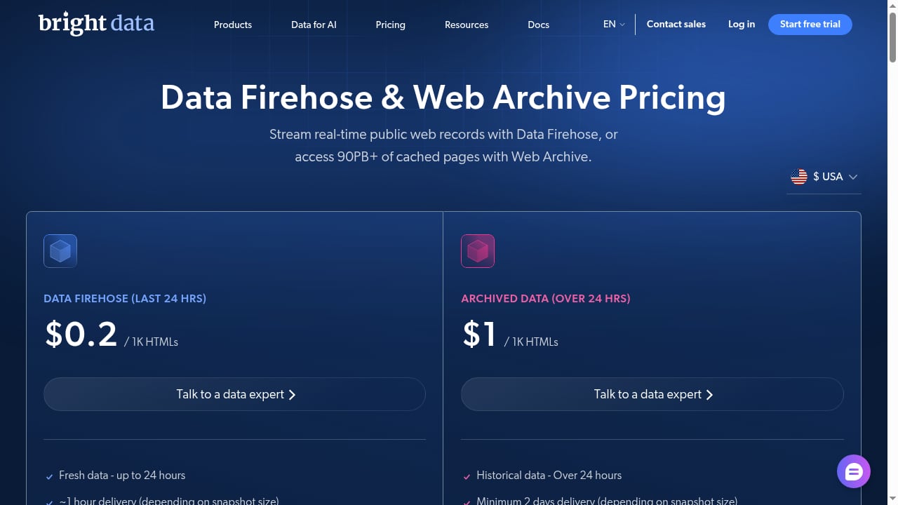First viewport screenshot of brightdata.com