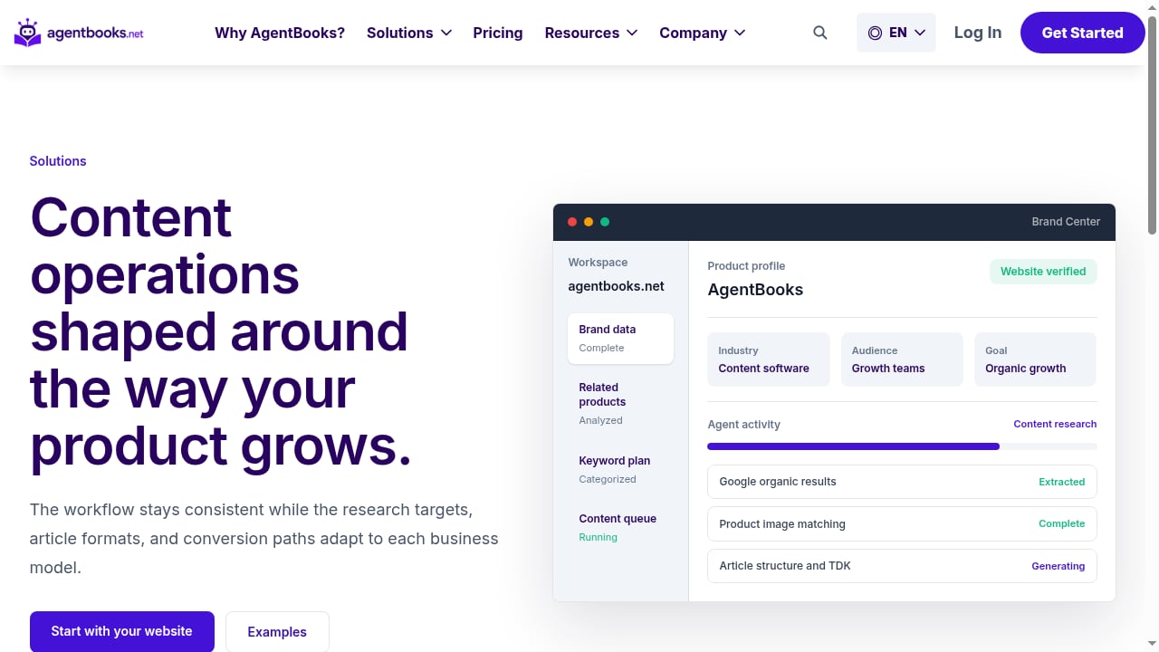 First viewport screenshot of Content operations shaped around the way your product grows. | AgentBooks
