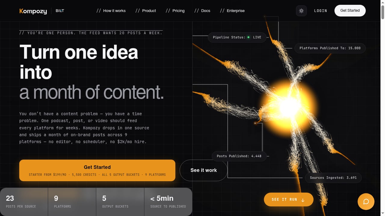 First viewport screenshot of Kompozy — Turn one idea into a month of content. On autopilot.