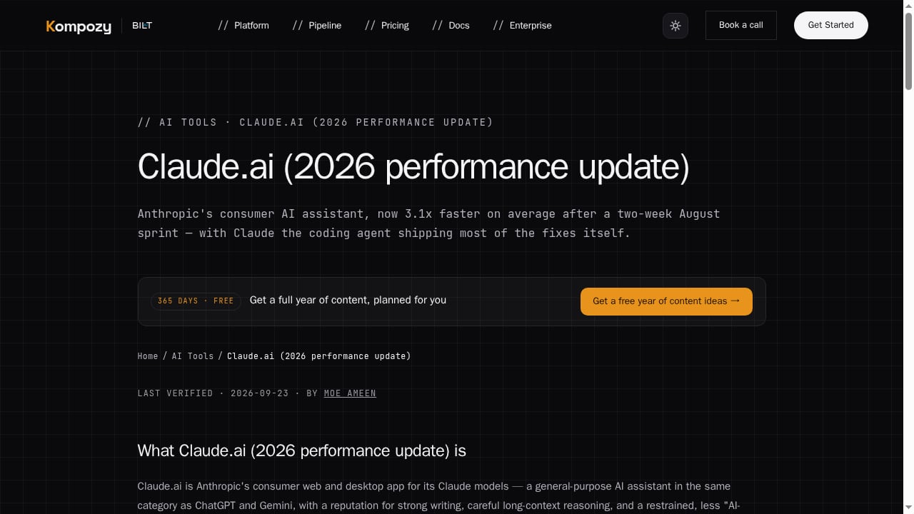 First viewport screenshot of Claude.ai after the 3x speed update — what it does & how to turn its drafts into published content with Kompozy