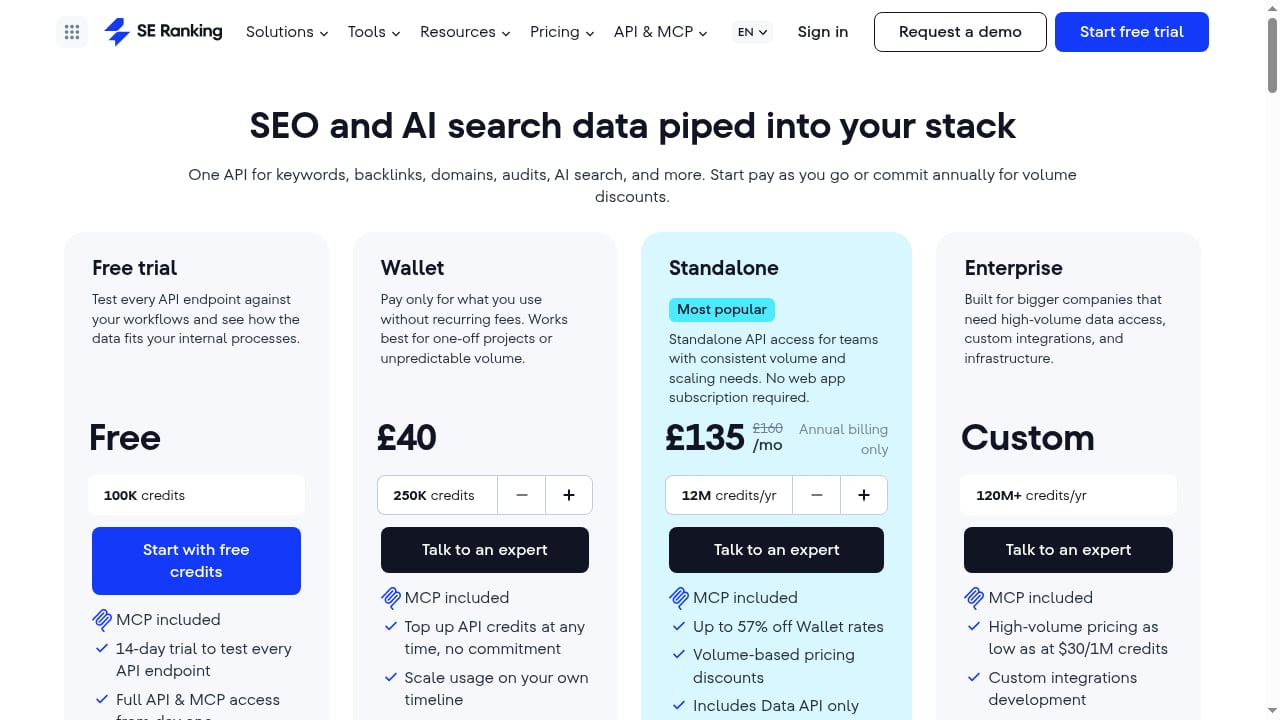 First viewport screenshot of SE Ranking API Pricing: Free Trial, Wallet, Annual Plans
