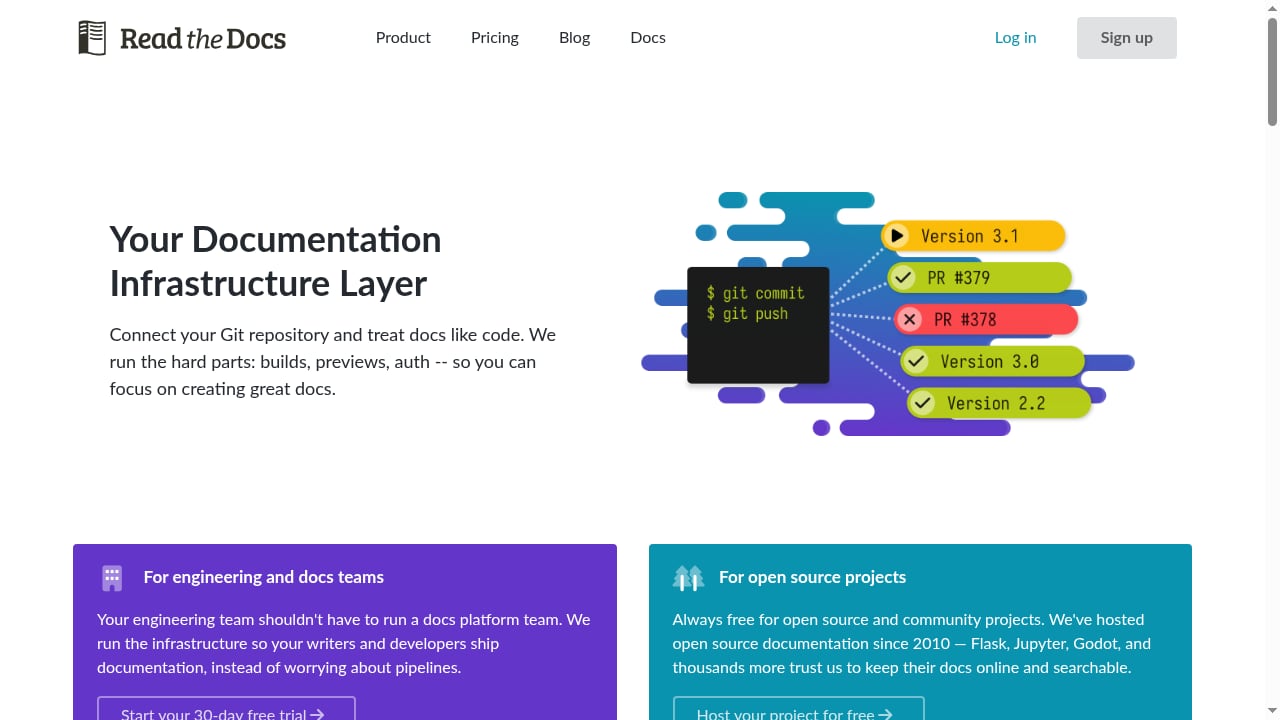 First viewport screenshot of Full featured documentation deployment platform